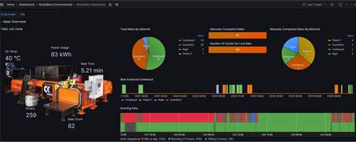 Overvågning af 2-ram ballepresser - CKI - ReTec